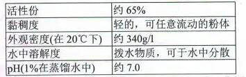 粉末消泡劑應(yīng)用 粉末消泡劑應(yīng)用