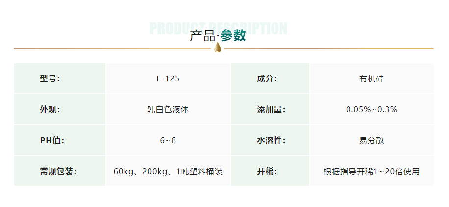 清洗劑消泡劑產(chǎn)品參數(shù)圖